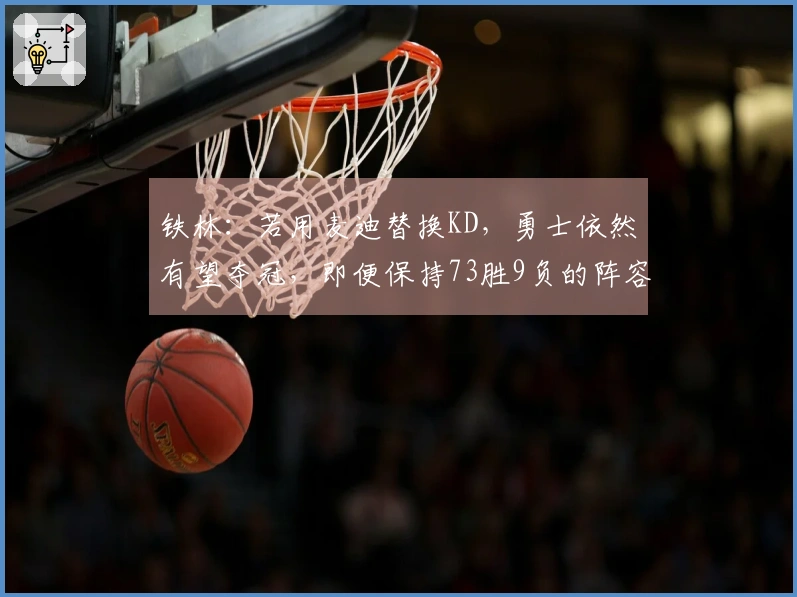 铁林：若用麦迪替换KD，勇士依然有望夺冠，即便保持73胜9负的阵容也可以